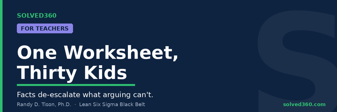One Worksheet, Thirty Kids